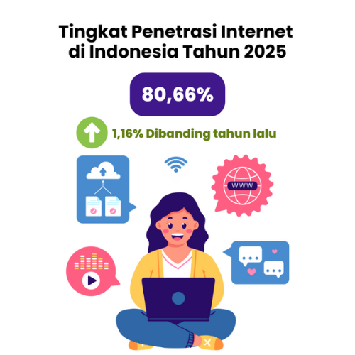 Peluang pendidikan dengan pakar teknis terkemuka