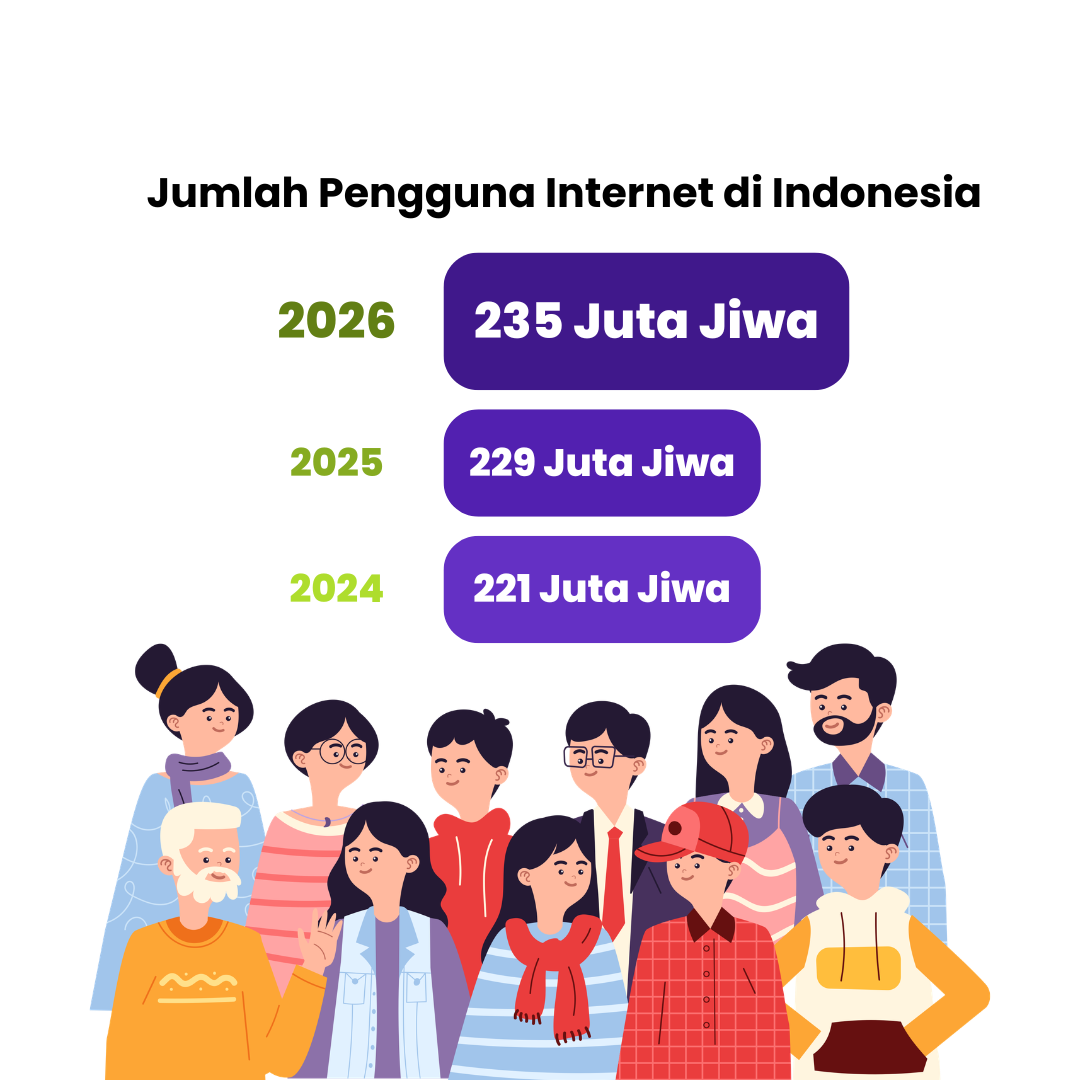 Fleksibilitas dan keandalan yang lebih besar dengan memiliki alamat IP Anda sendiri
